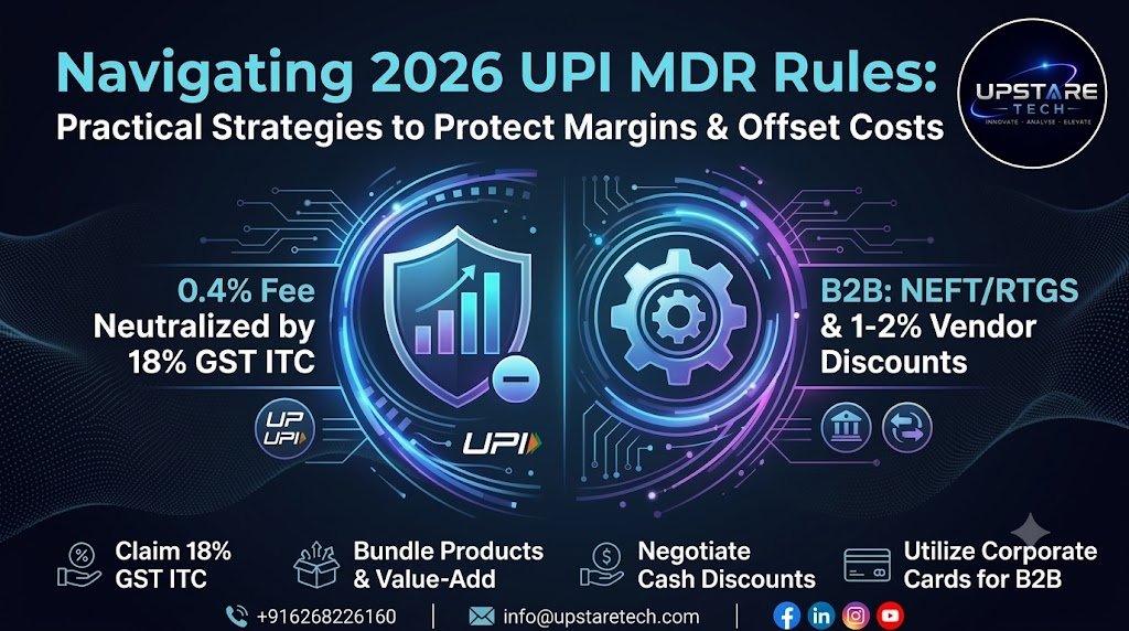 Navigating 2026 UPI MDR Rules: Practical Strategies to Protect Margins & Offset Costs