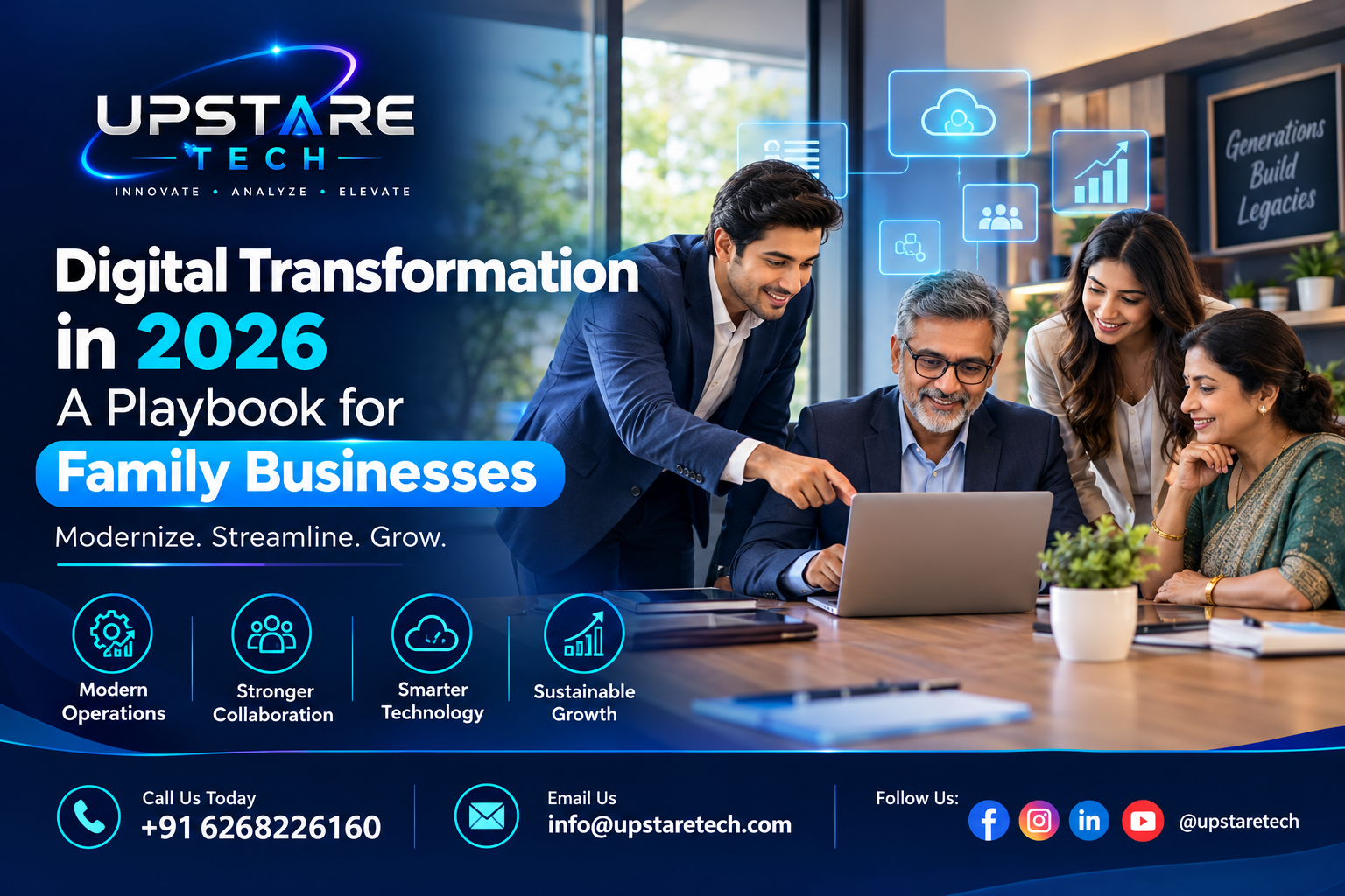 Digital Transformation in 2026: Survival Playbook for Traditional Family Businesses