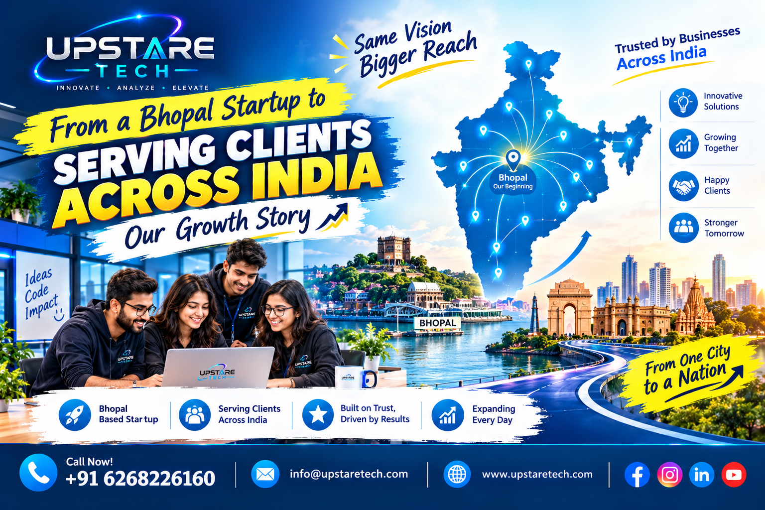 From a Bhopal Startup to Serving Clients Across India: Our Growth Story